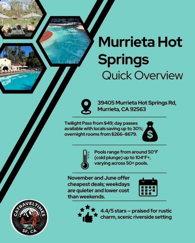 Murrieta Hot Springs Resort