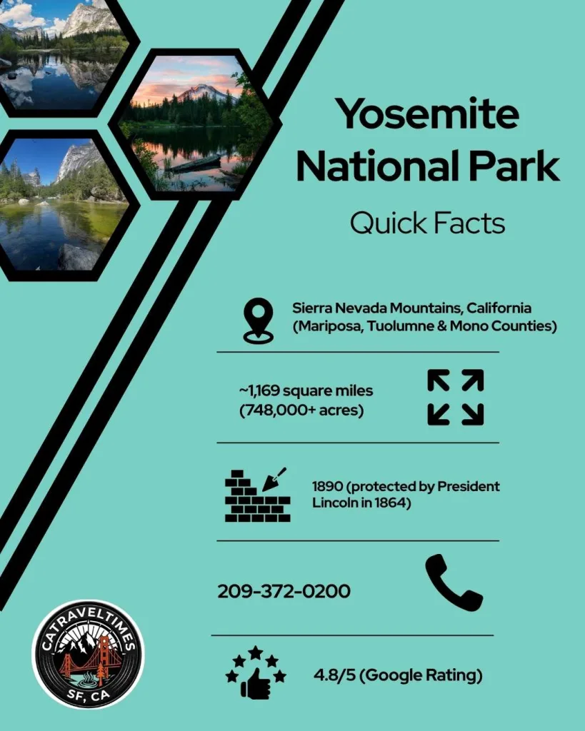 Quick Facts About Yosemite National Park