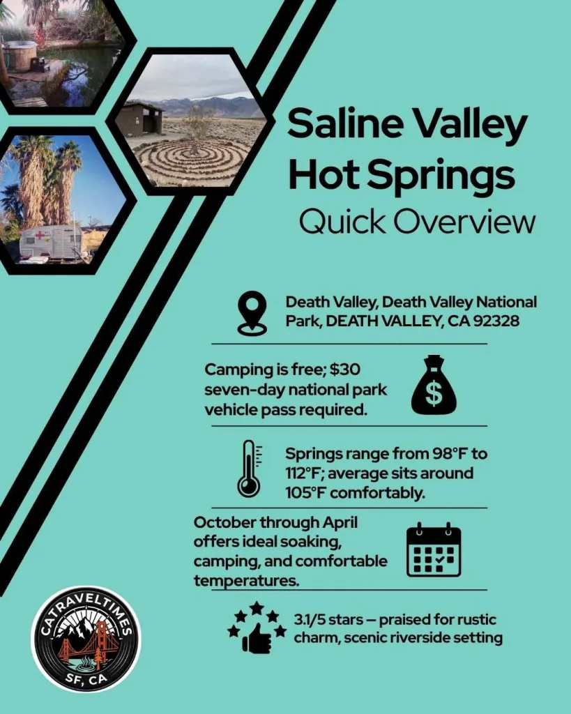 Saline Valley Hot Springs Quick Details