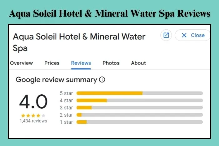 Aqua Soleil Hotel & Mineral Water Spa