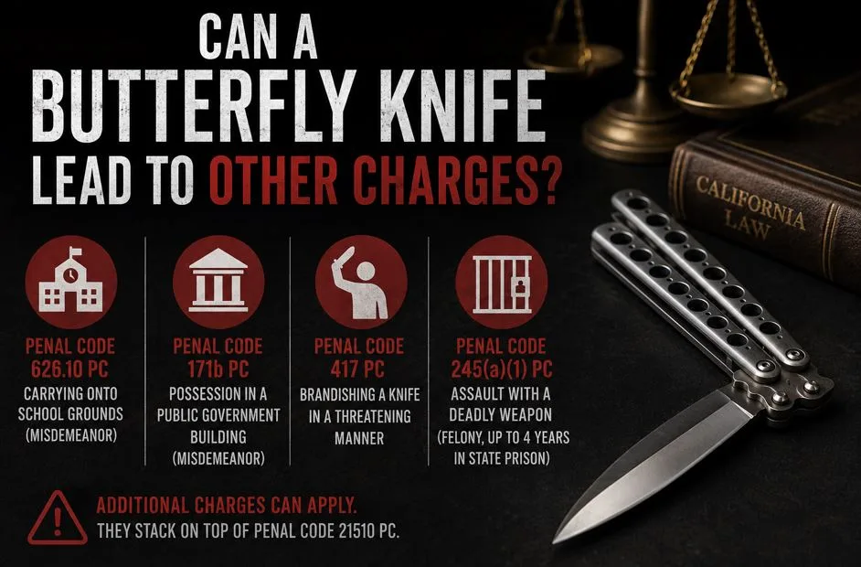 Are Butterfly Knives Illegal in California? What the Law Says in 2026 5 Can a Butterfly Knife Lead to Other Charges?