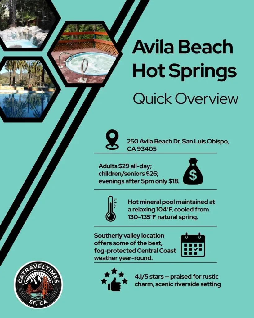 Avila Beach Hot Springs Quick overview