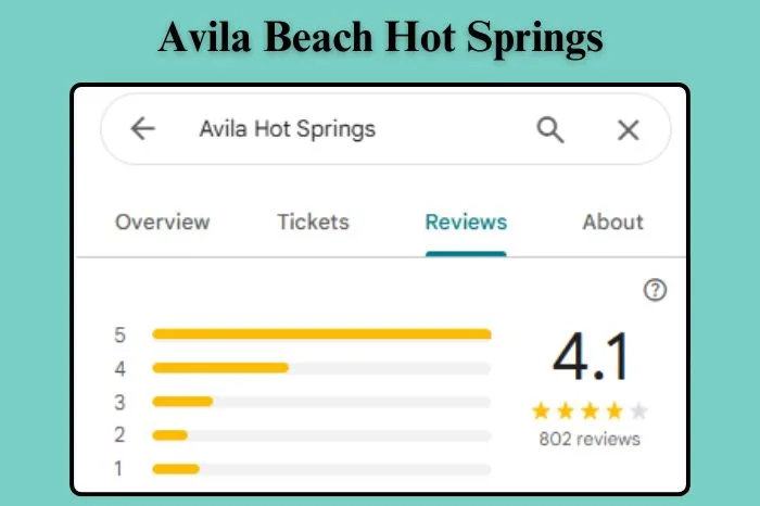 Avila Beach Hot Springs Reviews