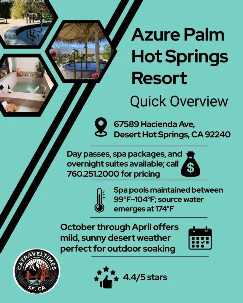 Azure Palm Hot Springs Resort & Day Spa Oasis, CA: Updated Guide 2026 3 Azure Palm Hot Springs Resort: Quick Detail