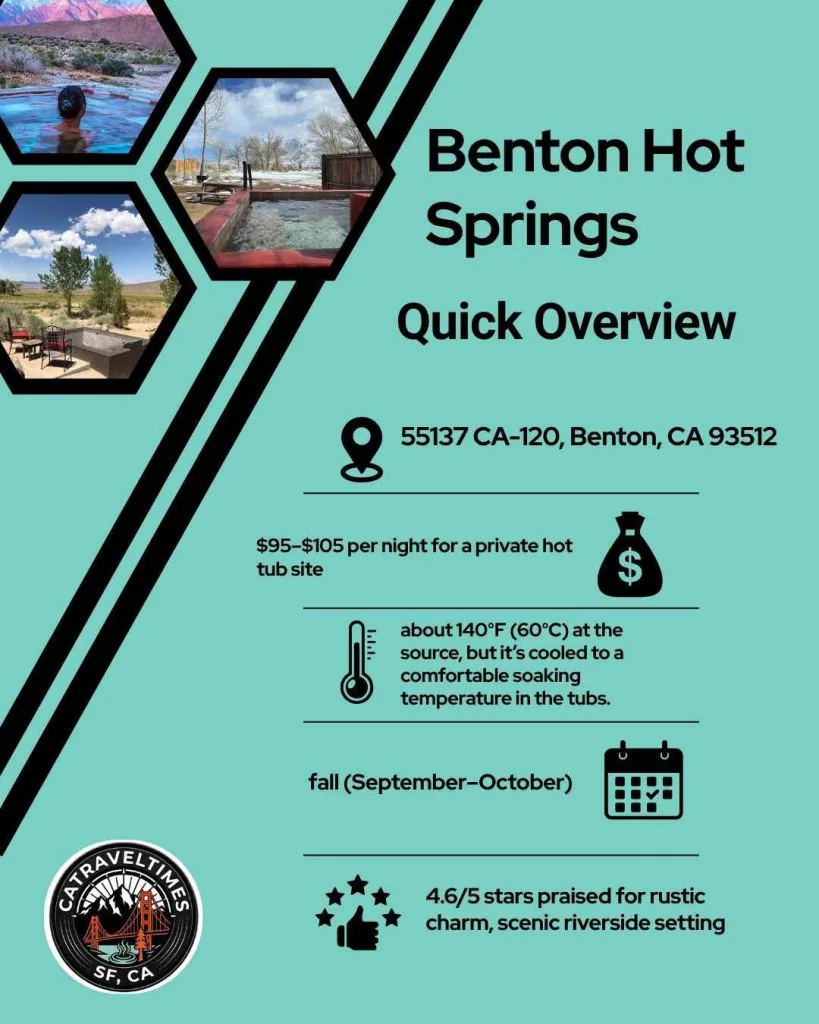 What is Benton Hot Springs? Quick Details