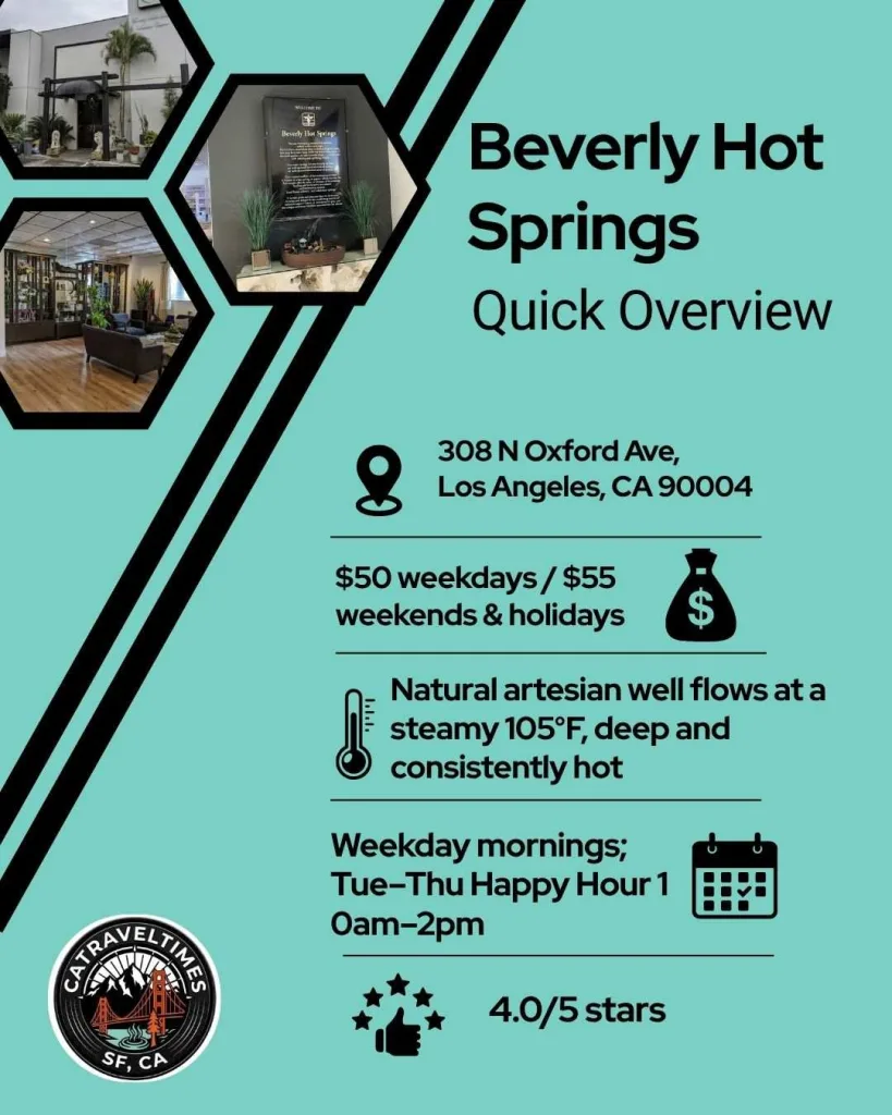 Beverly Hot Springs Quick Detail