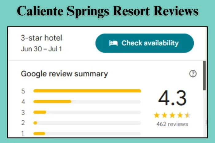 Caliente Springs Resort e\Reviews