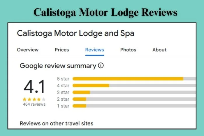 Calistoga Motor Lodge & Spa