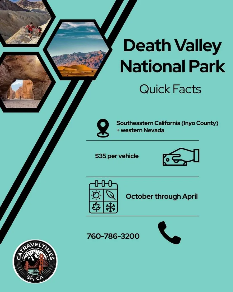 One Day in Death Valley: Quick Details