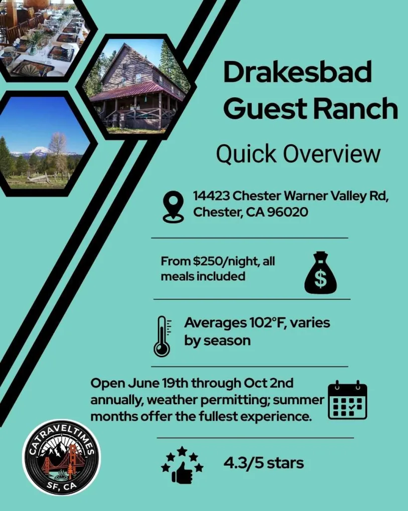 Drakesbad Guest Ranch, Chester: Updated Guide 2026 2 What is Drakesbad Guest Ranch? Quick Detail