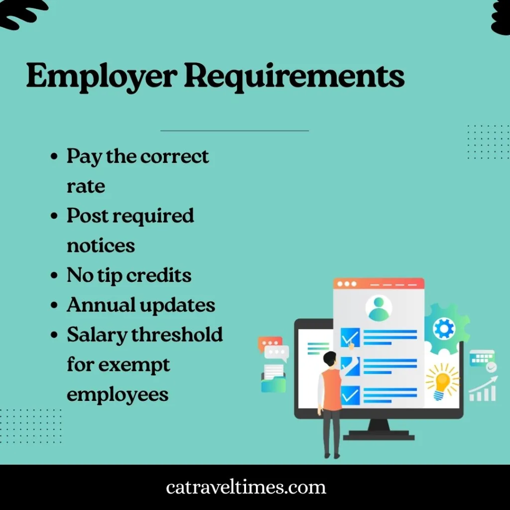 Employer Requirements