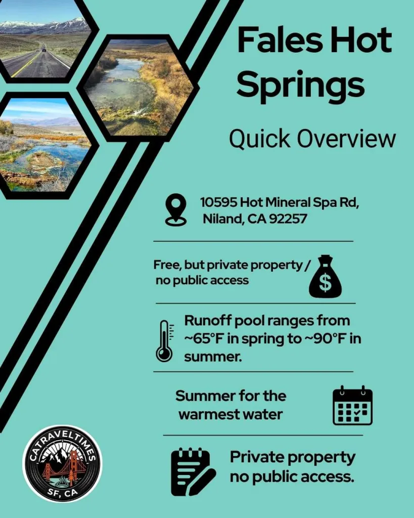 What is Fales Hot Springs? Quick Detail