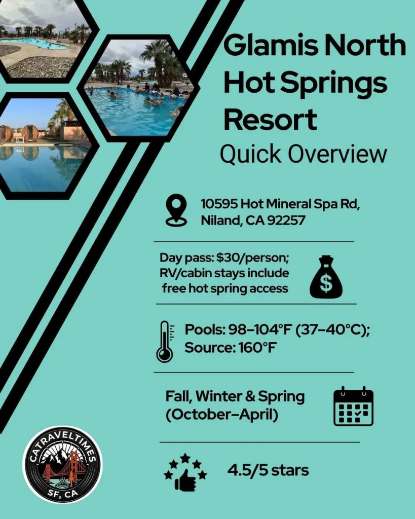 What is Find Glamis North Hot Springs Resort? Quick Detail