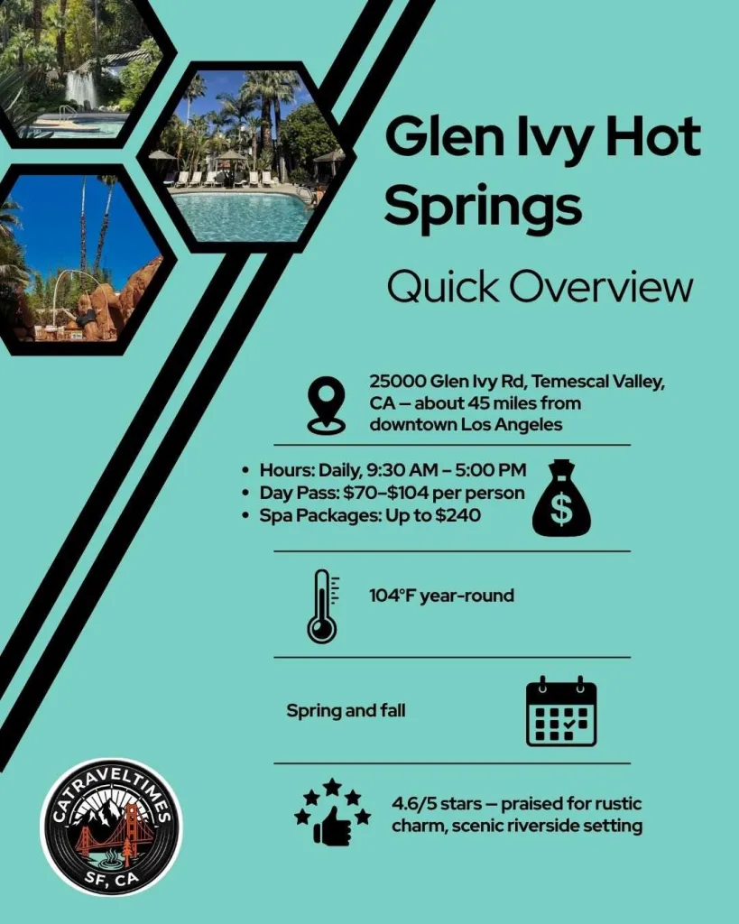 What is Glen Ivy Hot Springs? Quick Detail