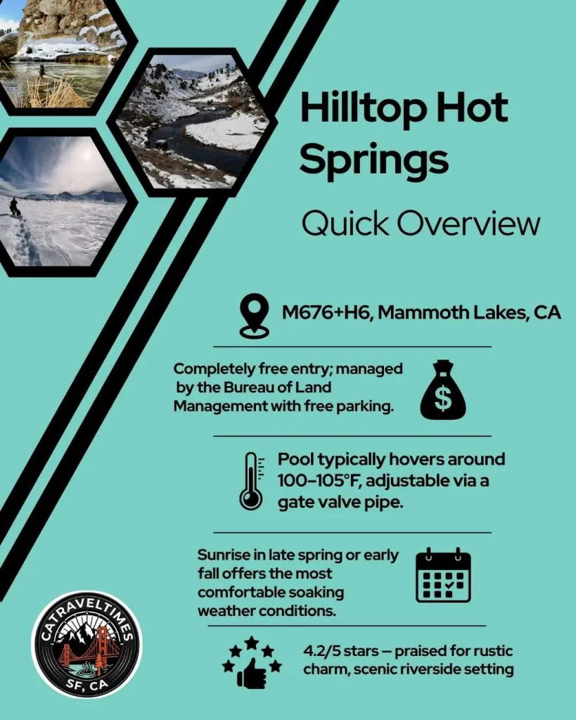 Hilltop Hot Springs Quick Details