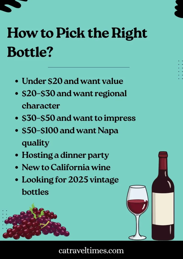 How to Pick the Right Bottle