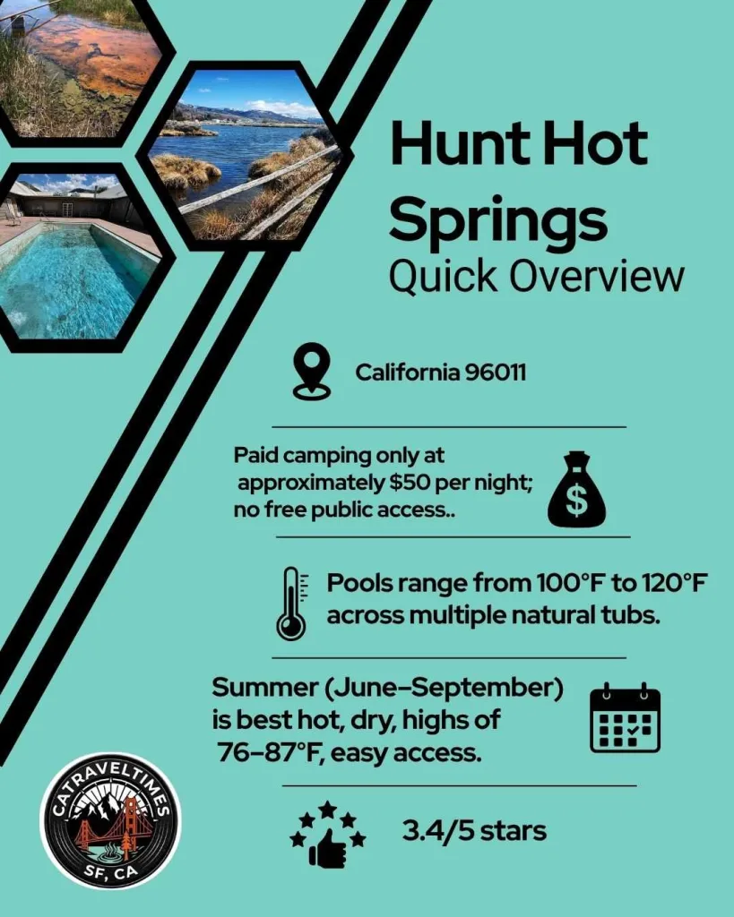 Hunt Hot Springs, Big Bend, California: Updated Guide 2026 2 What is Hunt Hot Springs? Quick Detail