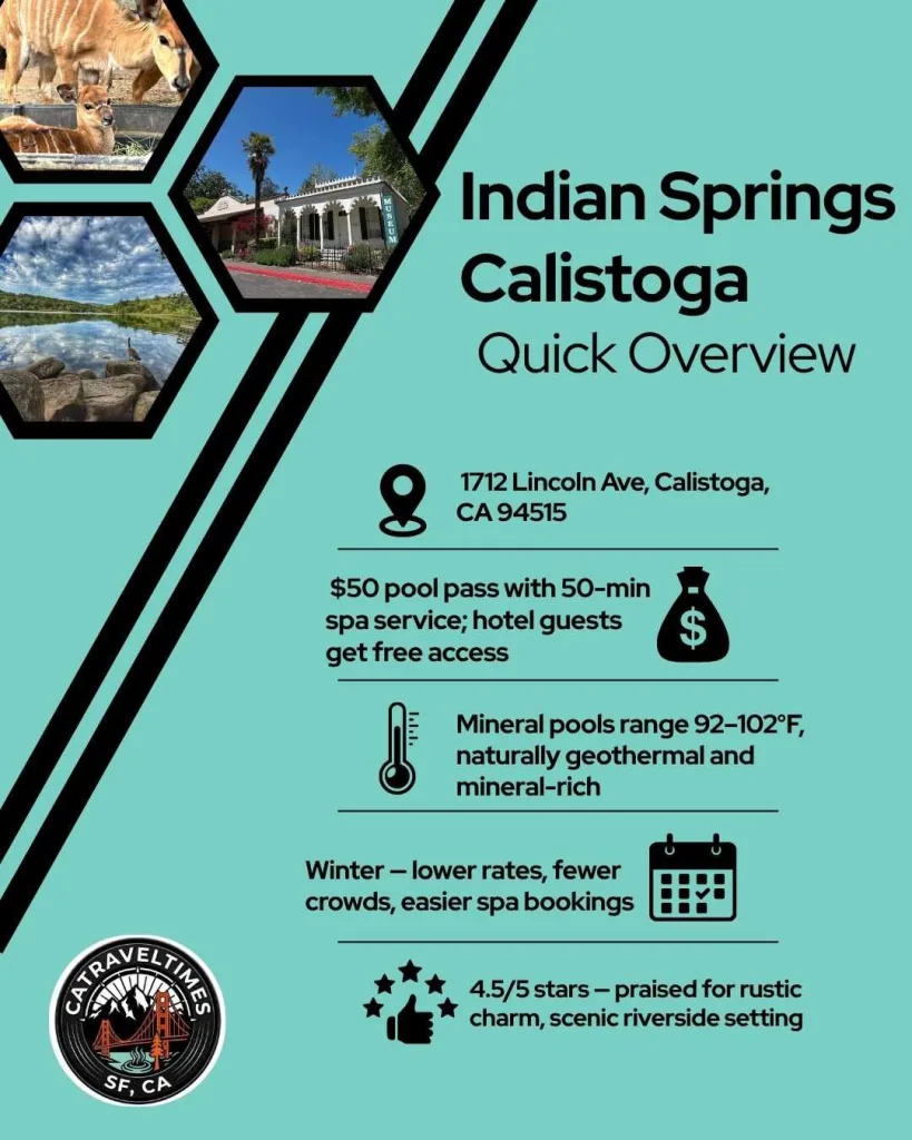 Indian Springs Calistoga Quick Overview
