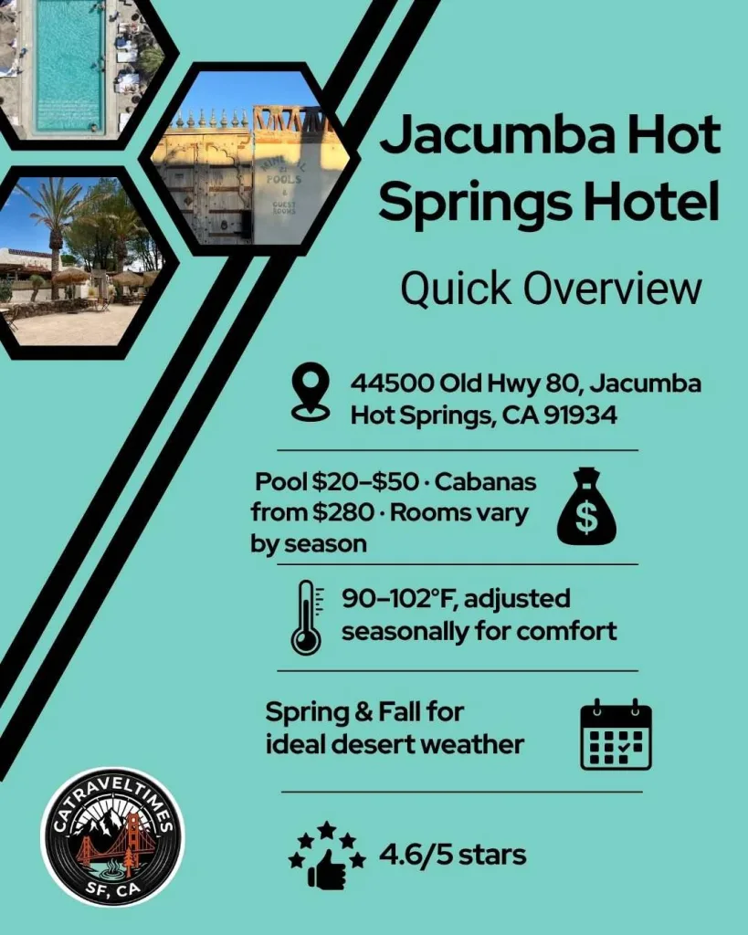 Jacumba Hot Springs Hotel Quick Detail
