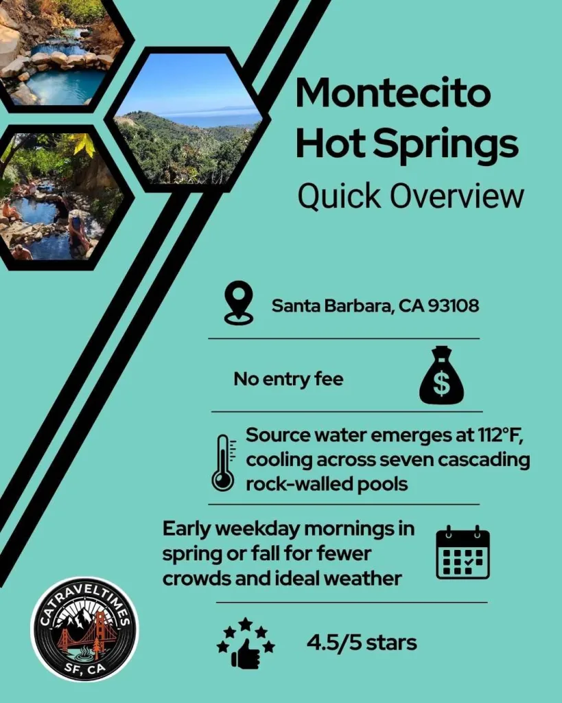 Montecito Hot Springs Quick Detail