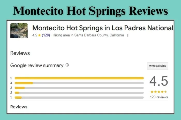 Restaurants Near Montecito Hot Springs