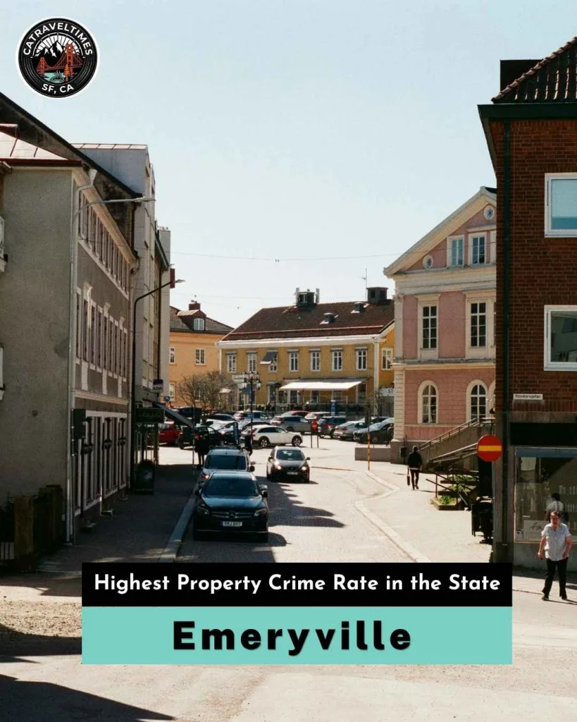 Emeryville — Highest Property Crime Rate in the State