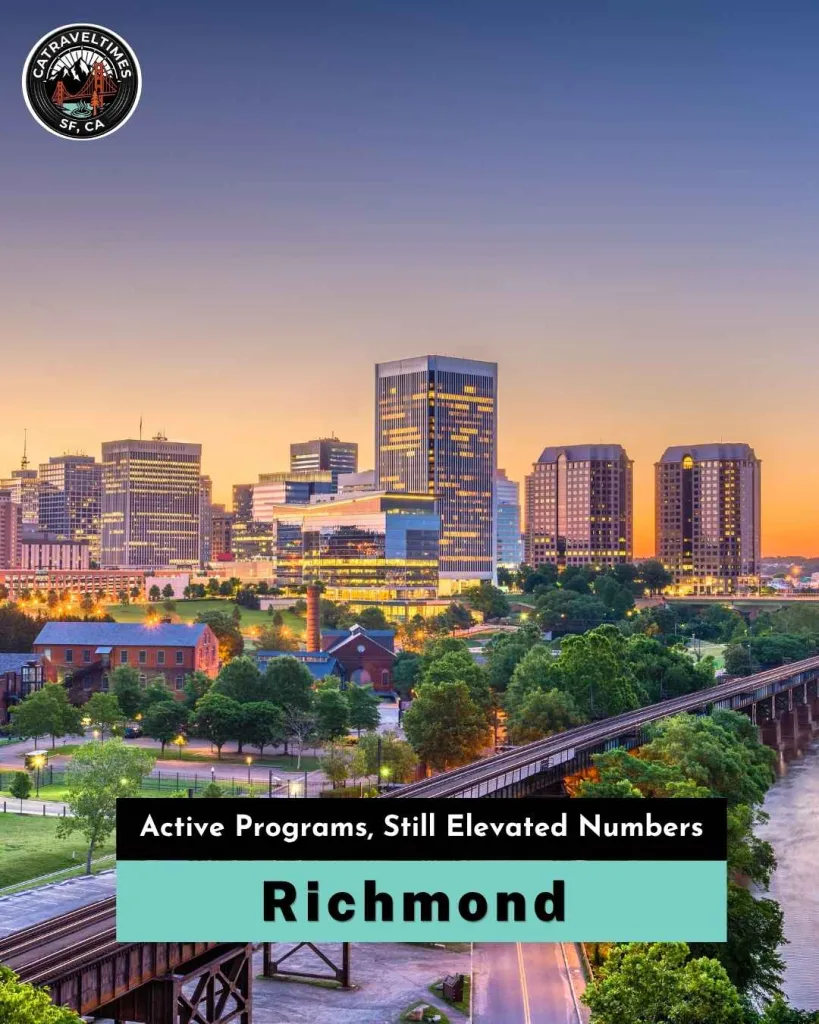 Richmond — Active Programs, Still Elevated Numbers