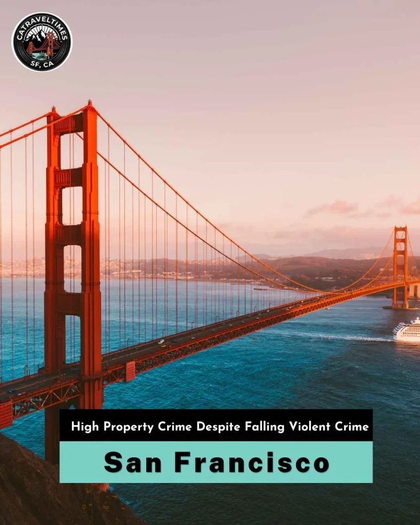 San Francisco — High Property Crime Despite Falling Violent Crime