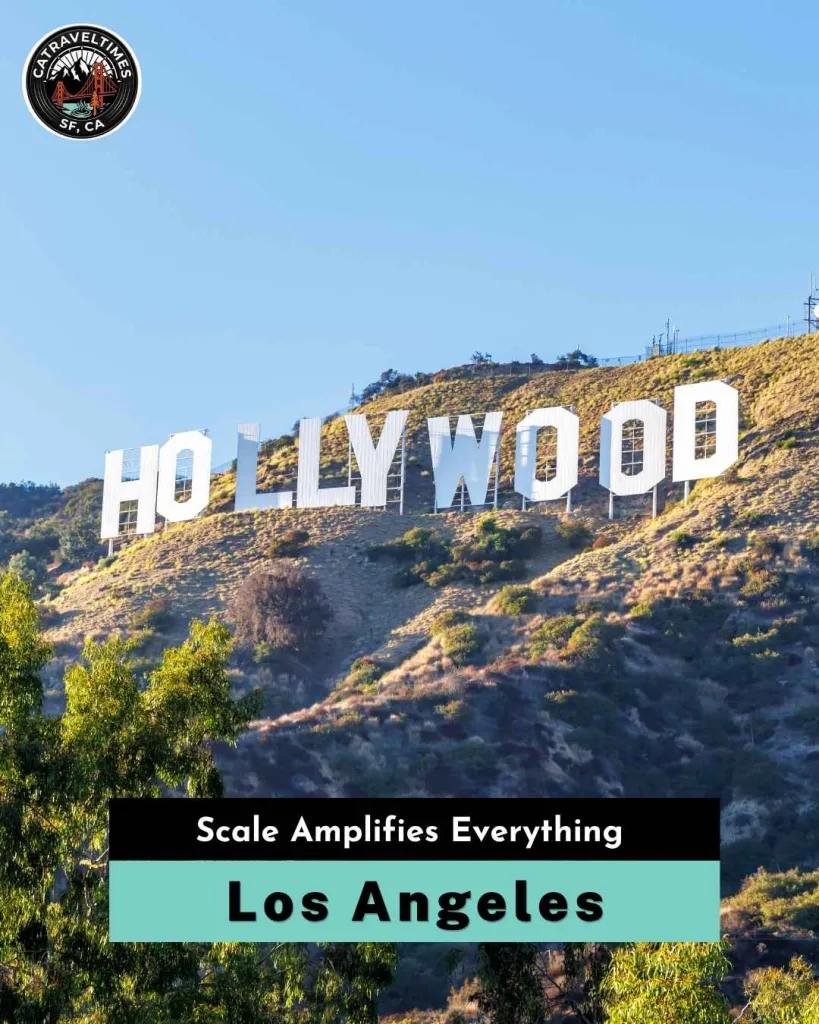 Los Angeles — Scale Amplifies Everything