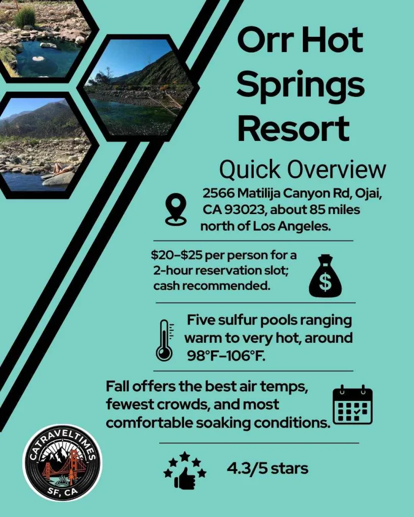 Ojai Hot Springs (Ecotopia): Updated Guide 2026 2 What is Ecotopia Ojai Hot Springs? Quick Detail