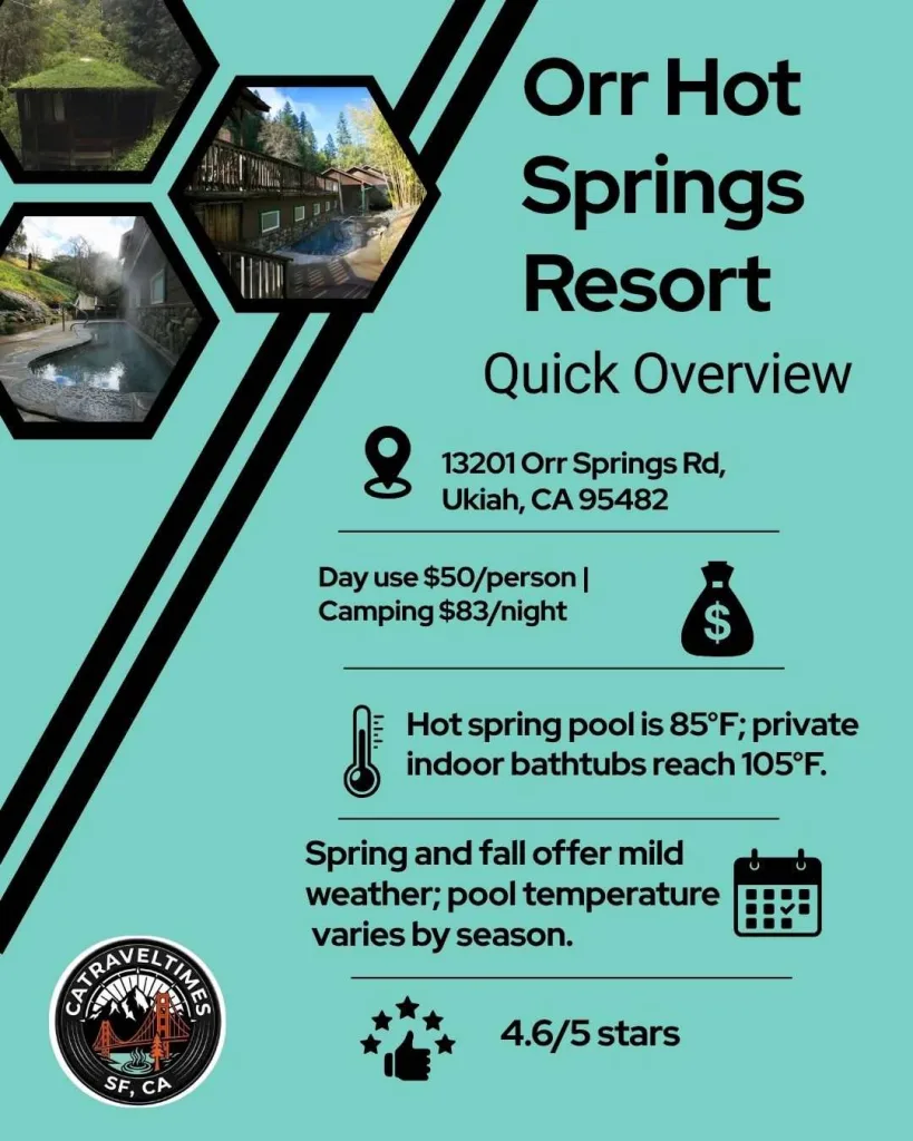 Orr Hot Springs Resort, Ukiah, California: Update Guide 2026 2 What is Orr Hot Springs Resort? Quick Detail