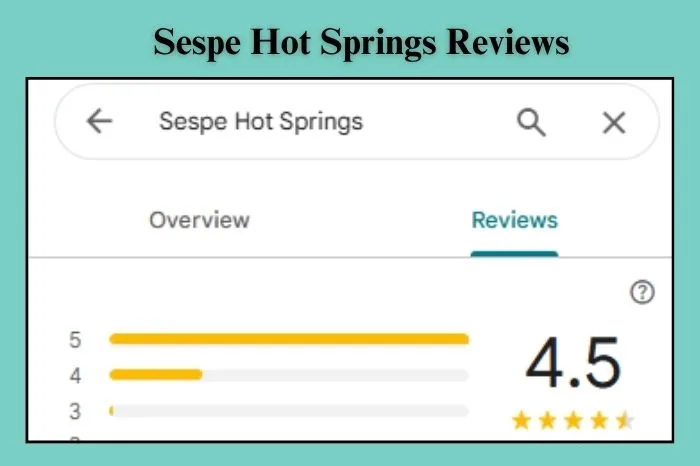 Sespe Hot Springs, Los Padres National Forest, CA: Updated Guide 2026 12 Sespe Hot Springs Reviews