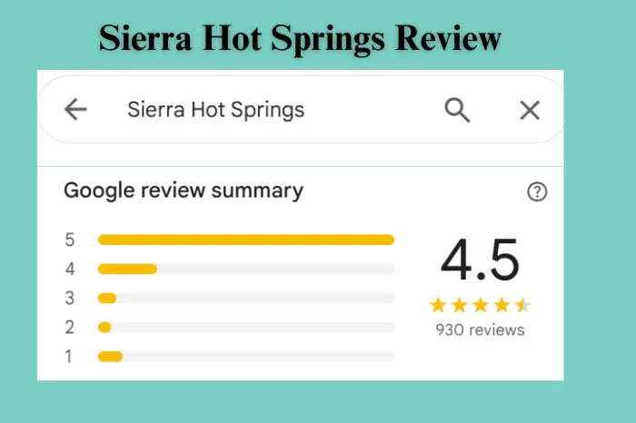 What Are People Saying About Sierra Hot Springs?
