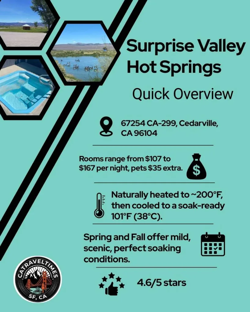 What is Surprise Valley HotSprings? Quick Detail
