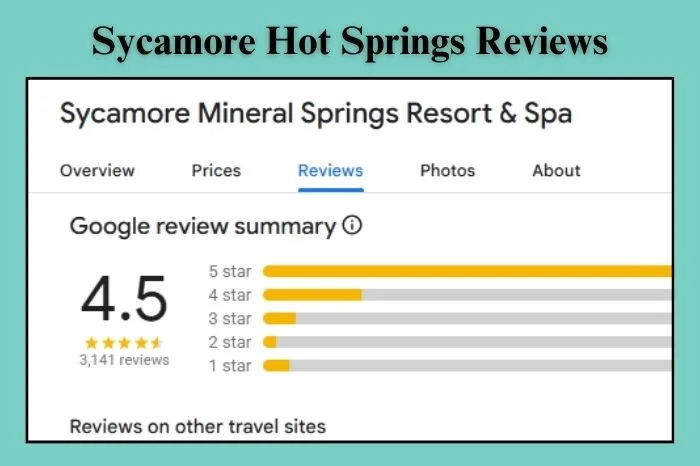 Sycamore Hot Springs Reviews