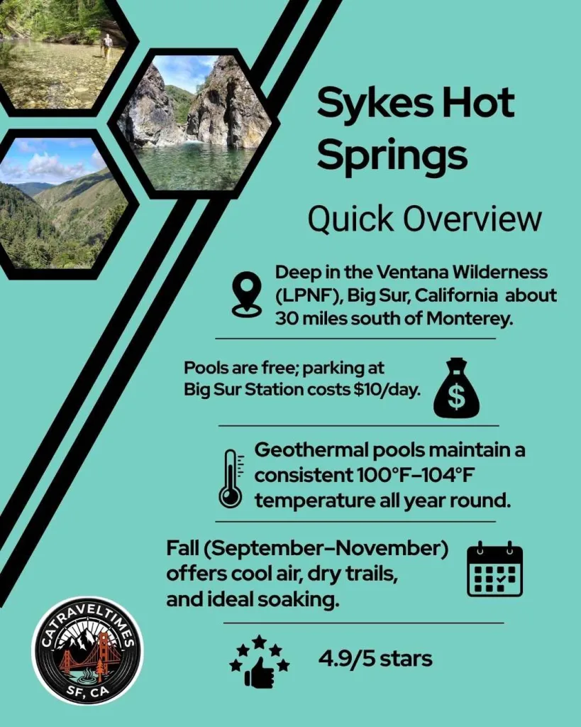 Sykes Hot Springs, Near Big Sur: Updated Guide 2026 2 What is Sykes Hot Springs? Quick Detail