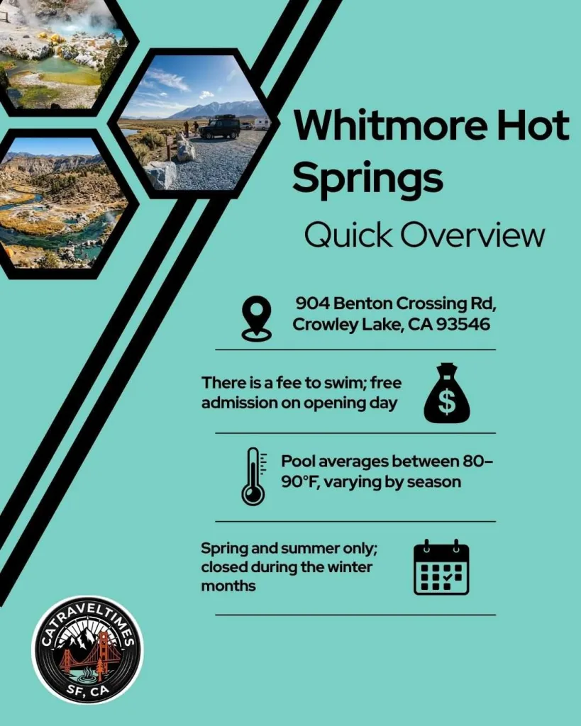Whitmore Hot Springs, Mammoth Lakes, CA: Updated Guide 2026 2 Whitmore Hot Springs Quick Detail