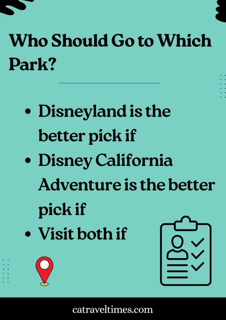 Who Should Go to Which Park?