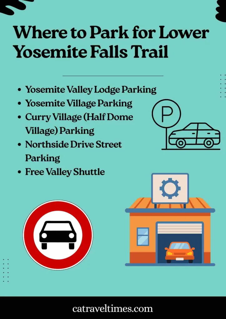 Lower Yosemite Falls Trail: Where to Park