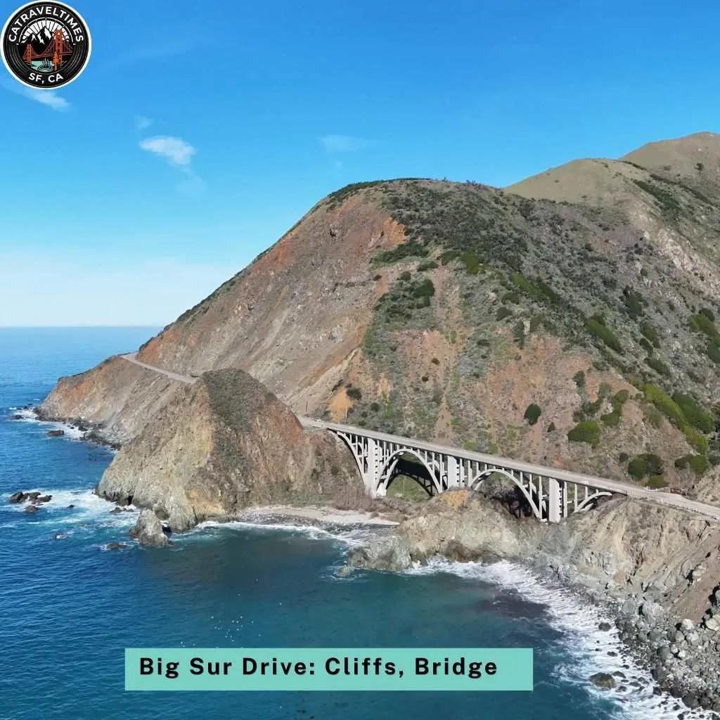 Monterey Itinerary: Your Complete 1–4 Day Travel Guide 2026 3 Monterey Itinerary Big Sur Drive