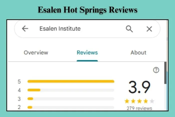 Esalen Hot Springs Reviws