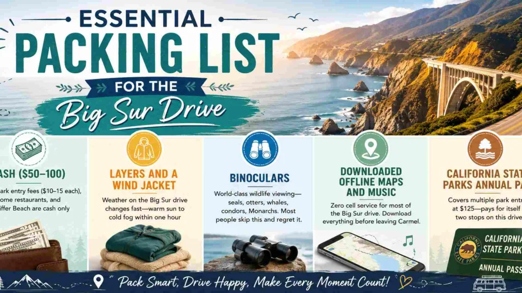 Essential Packing List for the Big Sur Drive