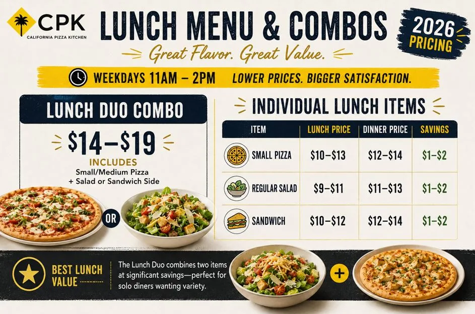 California Pizza Kitchen Menu with Prices: Complete Guide to Every Item & Cost 11 Lunch Menu & Combos with 2026 Pricing