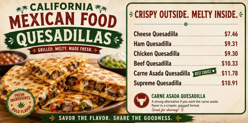 Quesadillas