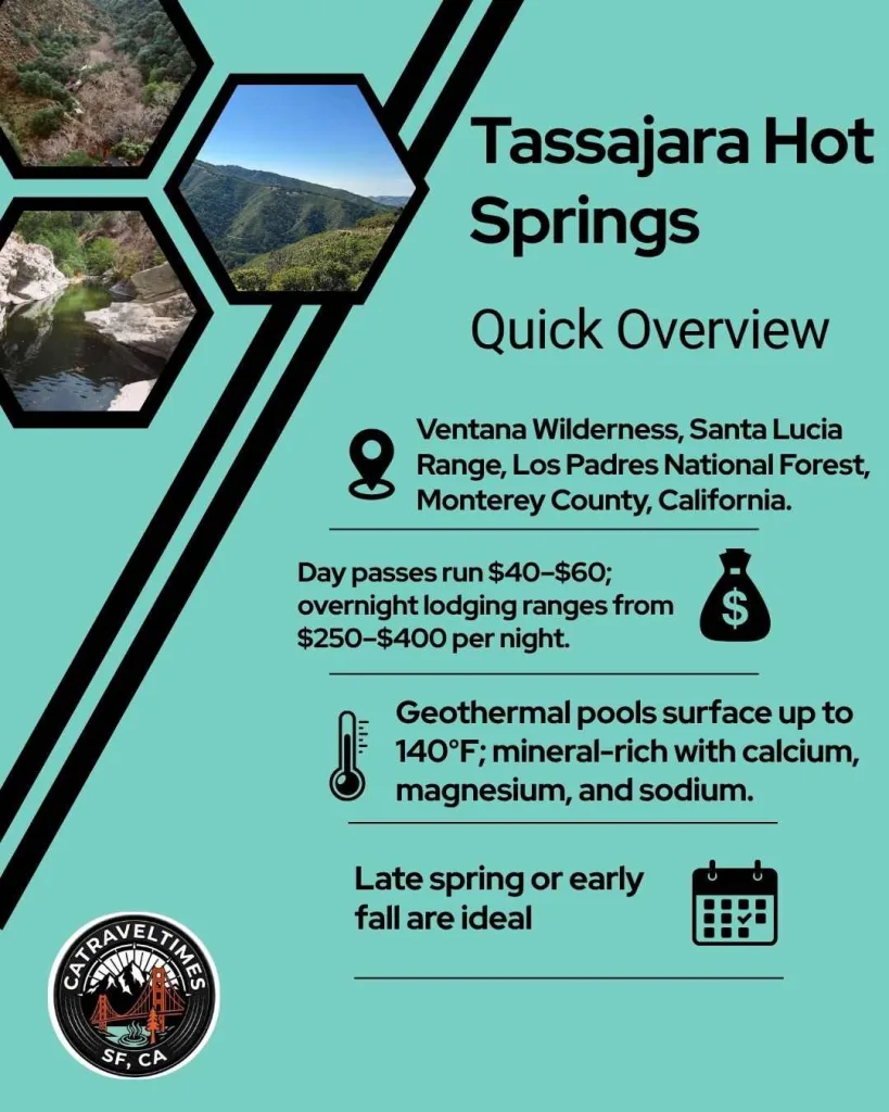 Tassajara Hot Springs, Monterey County: Updated Guide 2026 2 What is Tassajara Hot Springs? Quick Detail