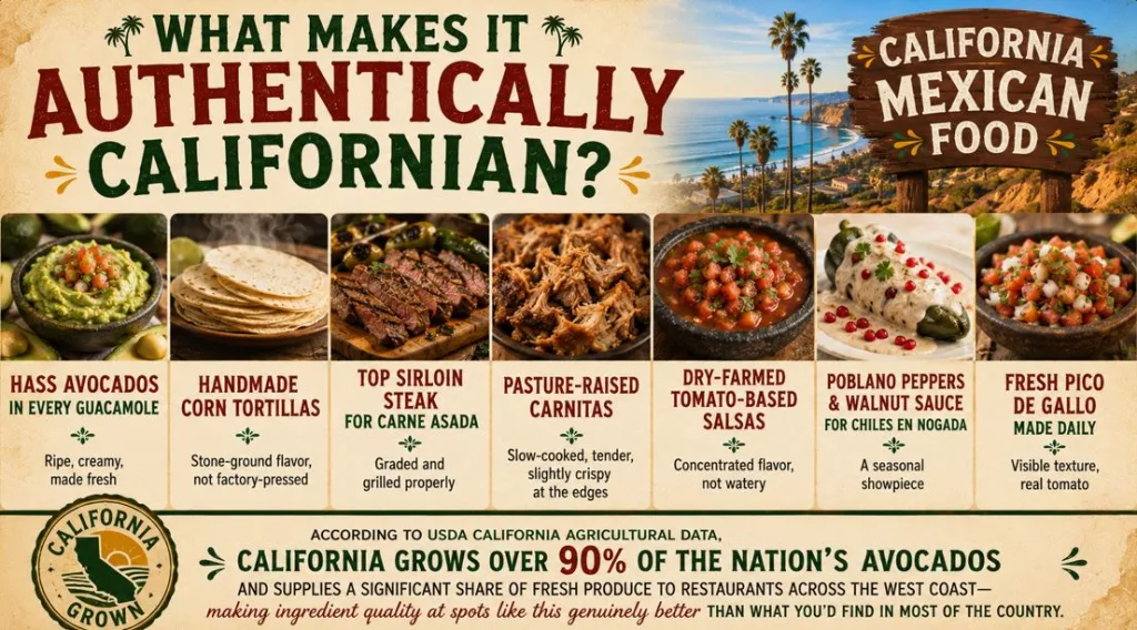 What Makes It Authentically Californian?