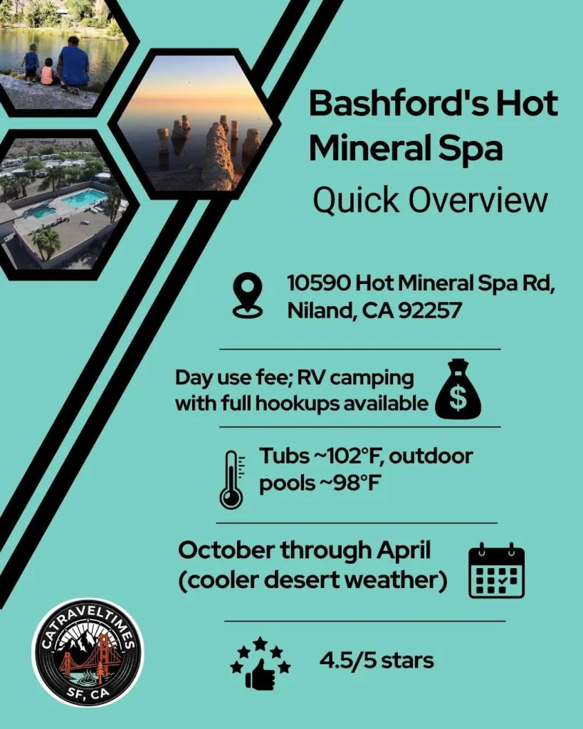 Bashford's Hot Mineral Spa