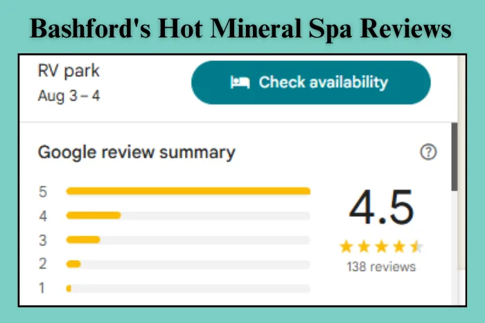 Bashford's Hot Mineral Spa