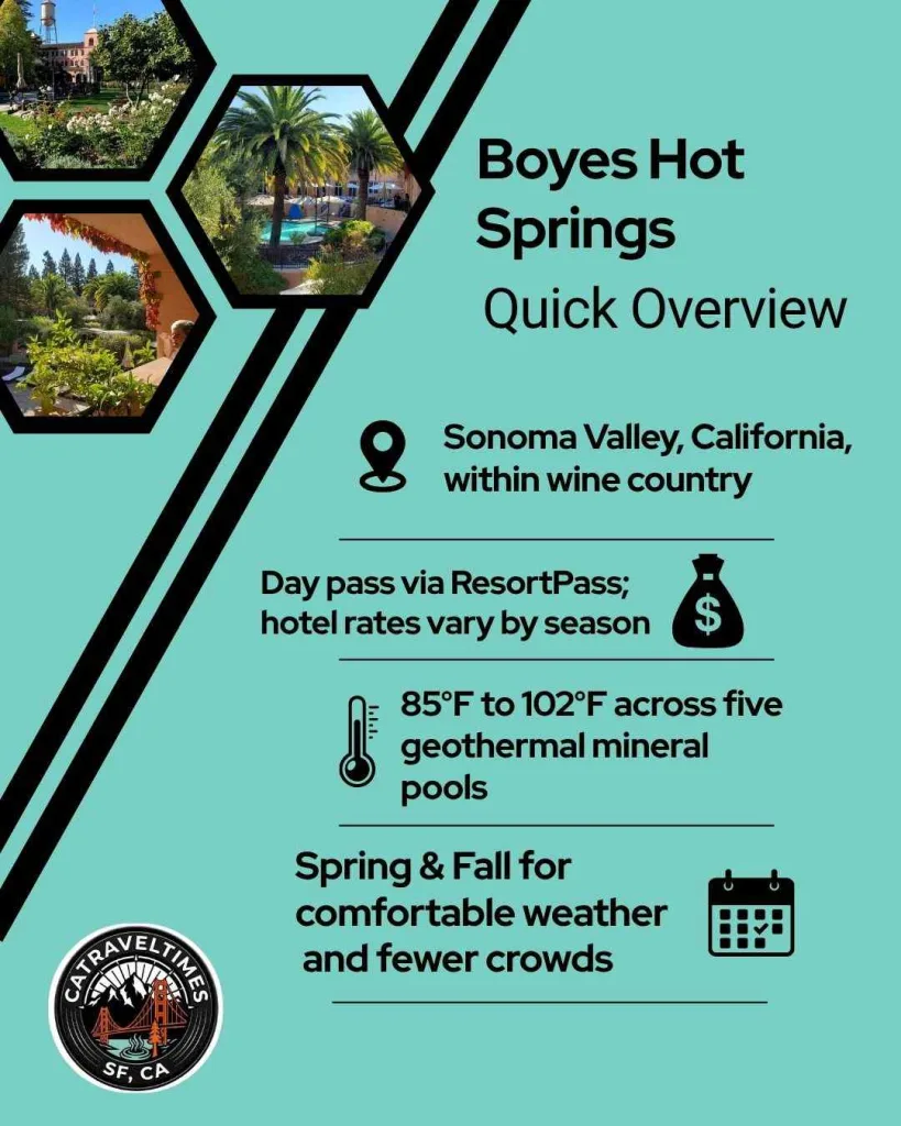 Boyes Hot Springs