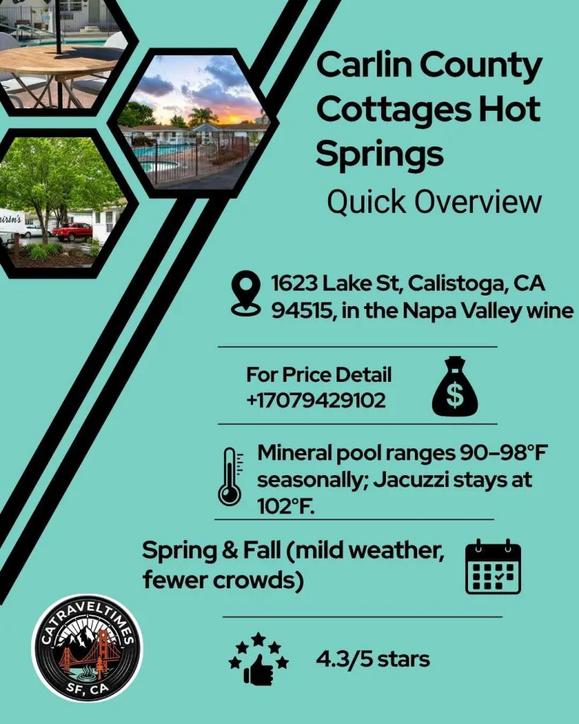 What is Carlin County Cottages Hot Springs?
